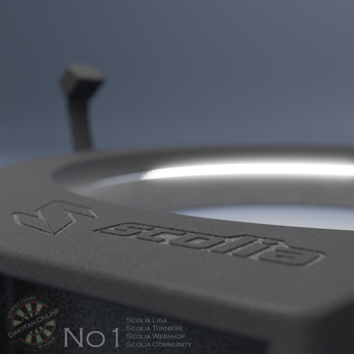 Scolia Spark Bundles – Bild 2