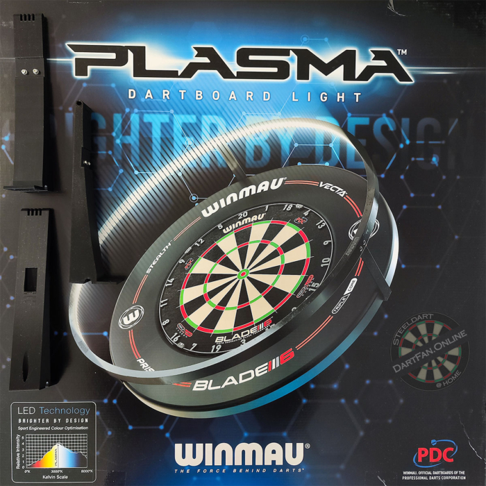Plasma 3D Halterungen Bundle | lagernd