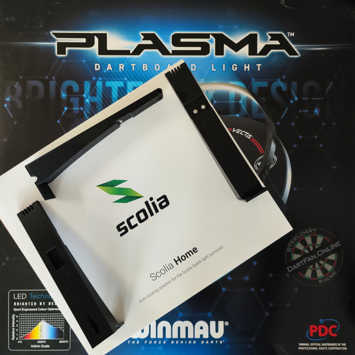 Scolia Home Plasma Bundle | inkl. Season Pass | lagernd