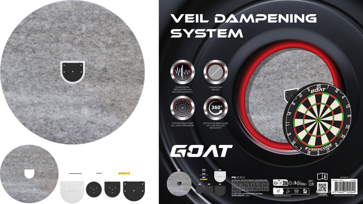 GOAT Silencer Veil Dampening System Schallschutz – Bild 3